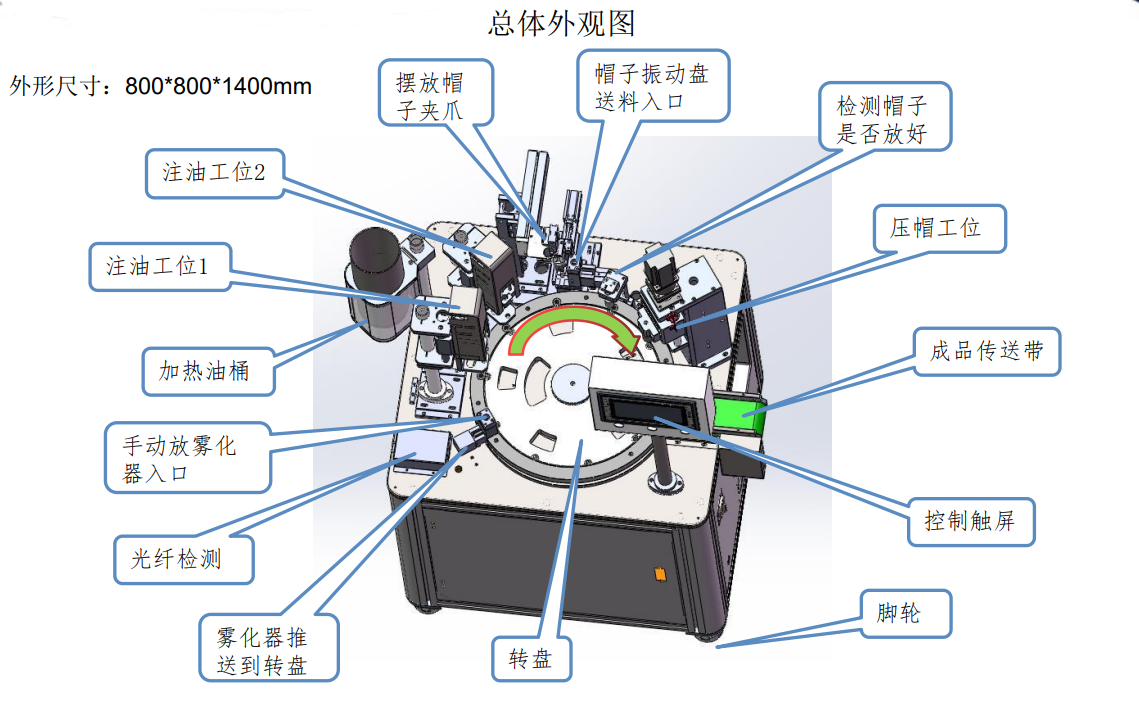 全自动注油设备外观.png